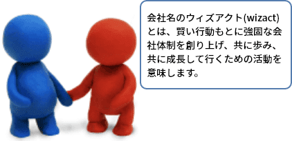 wiz-act